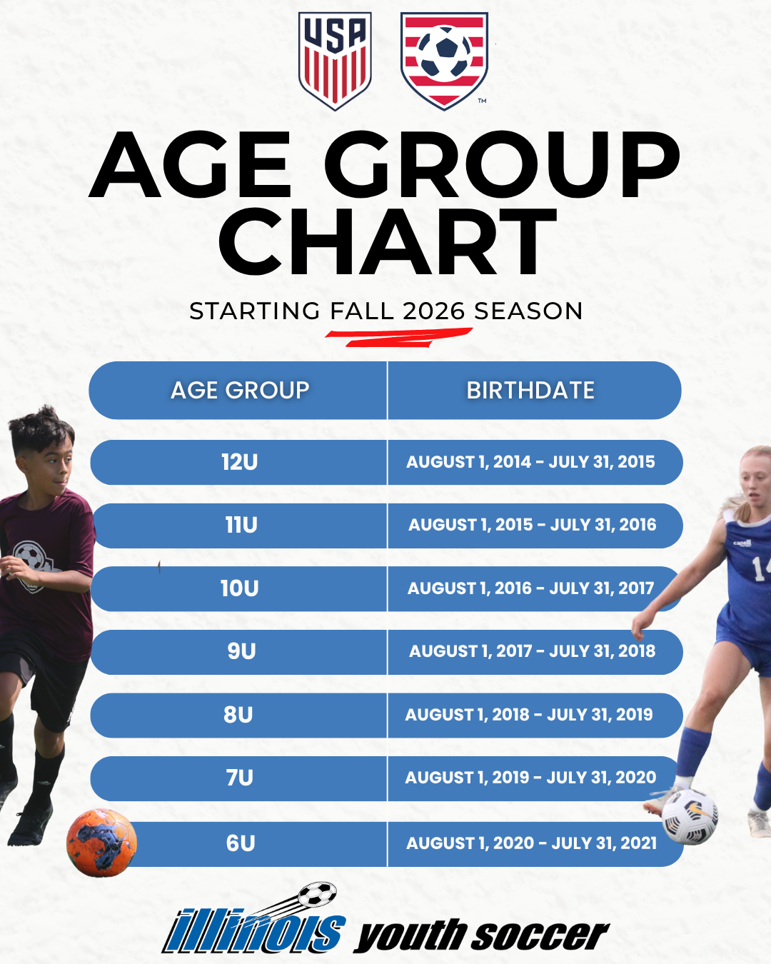 FALL 2026 AGE GROUP CHANGE Illinois Youth Soccer fall-2026-age-group-change-illinois-youth-soccer